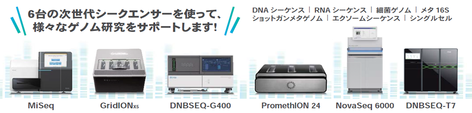 ゲノムリードが所有するシーケンサー